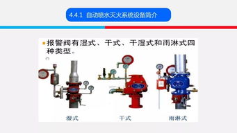 消防工程最全知识培训ppt,赶紧收藏