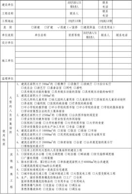 建设工程消防设计审核申报表2015版