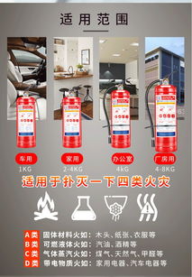 天津消防工程一站式解决方案 改造、安装、维修与年检全攻略