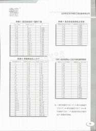 北京市正天齐消防工程设备公司 ZT系列高压二氧化碳灭火系统技术简介